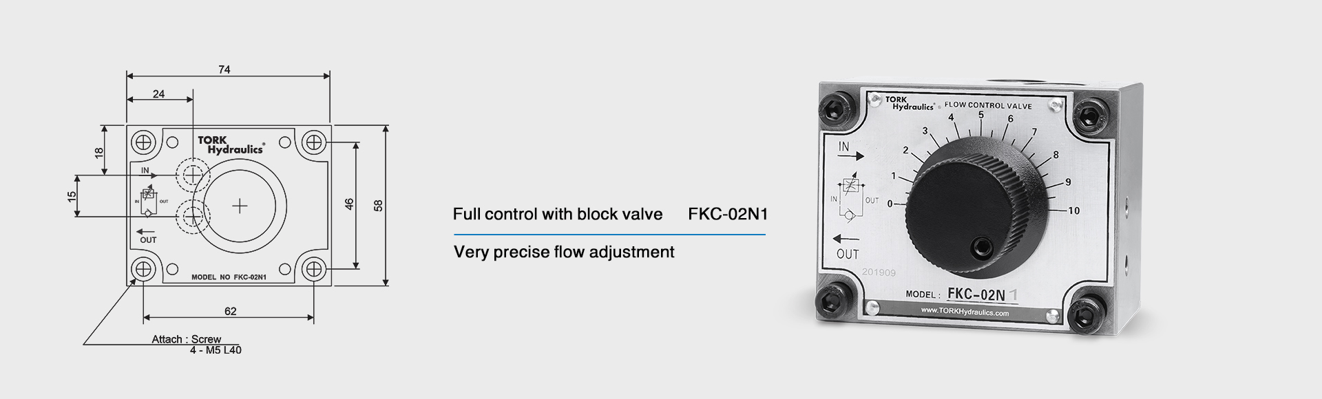 Solenoid valve size 4-1 and 1 in different circuits 4WEH-32 series